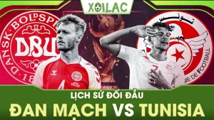 Thành tích, lịch sử đối đầu Đan Mạch vs Tunisia