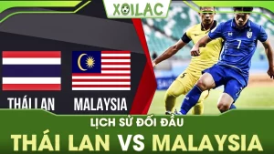 Thông tin lịch sử đối đầu Thái lan vs Malaysia