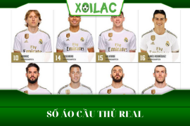 Số áo cầu thủ Real Madrid sẽ thi đấu trong mùa giải 2023-24